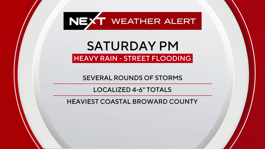 South Florida under a NEXT Weather Alert Saturday evening for heavy rain — CBS Miami, Dunedin Government news