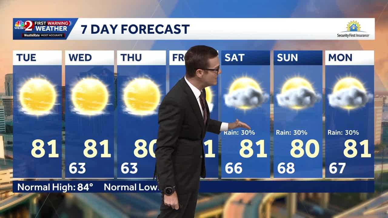 Cool morning temps, sunshine expected across Central Florida — WESH 2 Orlando, Dunedin Community news
