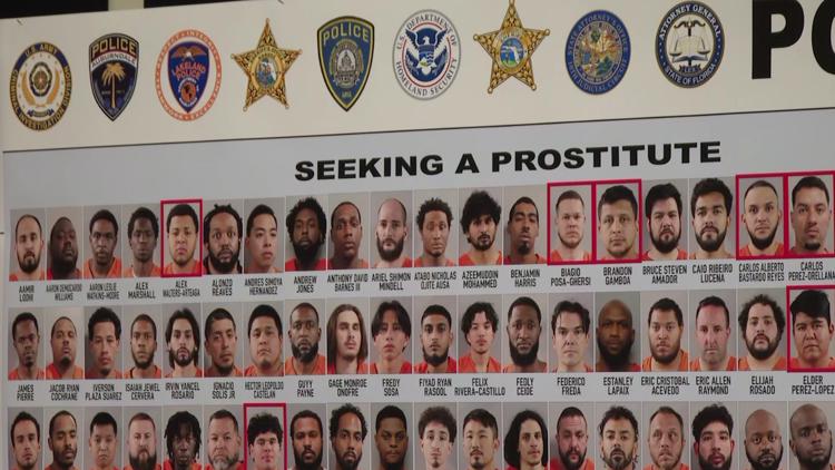 Disney employees, youth football coach and Navy sailor among 200+ arrested in Polk sex crime sting — WTSP 10 Tampa Bay